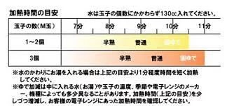 日本YOSHIKAWA吉川微波爐煮蛋器【日本製】8