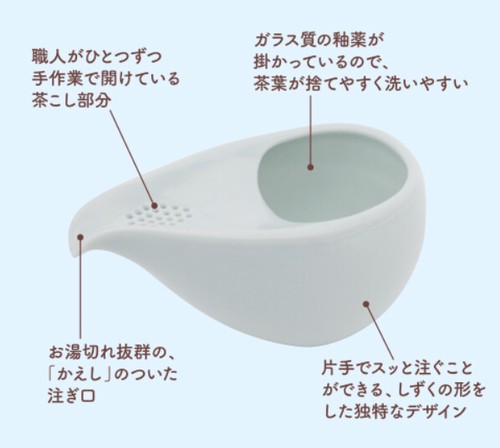 日本YOSHIKAWA吉川萬古燒一滴水形急須壺【茶色】【日本製】3